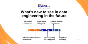 Future Trends in Data Engineering: What's Coming Next